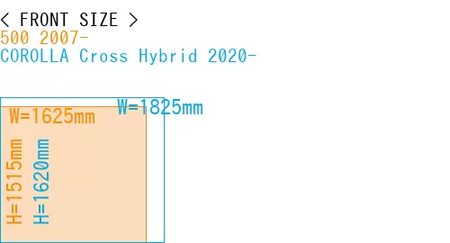 #500 2007- + COROLLA Cross Hybrid 2020-